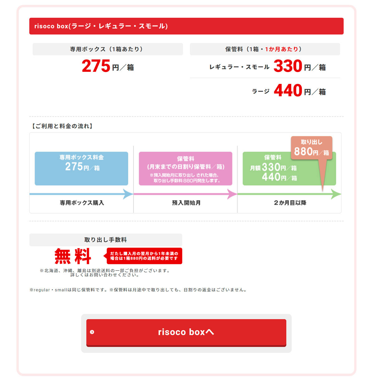 ご利用料金